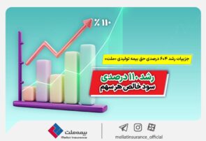 جزییات رشد ۶۰۴ درصدی حق بیمه تولیدی بیمه ملت