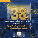 جهش ۳۸ درصدی درآمد پتروشیمی نوری در ۸ ماهه ۱۴۰۴