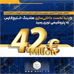 رتبه نخست داخلیسازی هلدینگ خلیجفارس به پتروشیمی نوری رسید