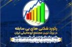رشد چشمگیر تولید، فروش و سودآوری شرکت پتروشیمی نوری در نیمه نخست ۱۴۰۴