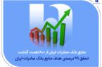 منابع بانک صادرات ایران از مرز ۱۸۰۰ همت گذشت/ تحقق ۹۹ درصدی هدف منابع ​منابع بانک صادرات ایران با حفظ شیب صعودی از مرز ۱۸۰۰ همت در سال جاری گذشت.