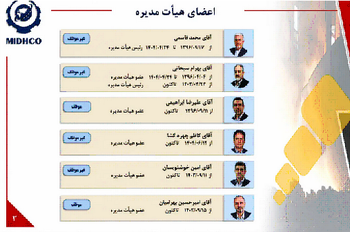 مجمع عمومی عادی سالانه میدکو برگزار شد/ تشریح عملکرد ۱۴۰۴ و برنامههای توسعهای ۱۴۰۵
