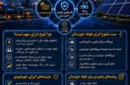 تنوع انرژی؛ پشتوانه تابآوری فولاد خوزستان