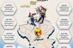 بهره‌برداری از ۳۱۳ پروژه برق‌رسانی با سرمایه‌گذاری ۲۴۸۷ میلیارد تومانی در شهرستان اصفهان