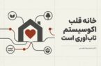 خانه قلب اکوسیستم تاب آوری است